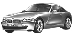 BMW E86 C0442 Fault Code